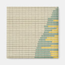 Suche nach 1900 magnete Lithographisch