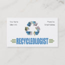 Recherche de environnement cartes visite Symbole