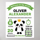 Suche nach panda babyzimmer einrichtung Neugeborene