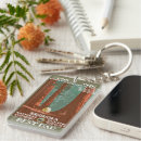 Recherche de randonnée porteclés Californie