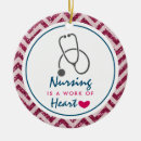 Suche nach sprichwort ornamente Krankenschwester