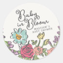 Recherche de dessin fleurs autocollants Pour elle