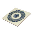 Recherche de feuille carreaux Unique