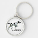 Recherche de chien de chasse porteclés Animal de compagnie