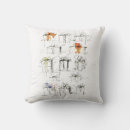 Recherche de boîtes coussins Pour lui