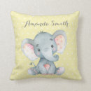Recherche de fête de naissance maison deco Nouveau bébé