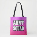 Recherche de tantes sacs Famille