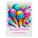 Recherche de anniversaire roses posters Girl