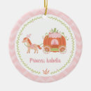 Recherche de une petite princesse ornements Pour enfants