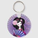 Recherche de vector porteclés Kawaii