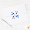 Recherche de azulejos autocollants Méditerranéen