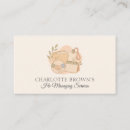 Recherche de ressources cartes visite Recruteur