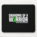 Suche nach ges mousepads Grün