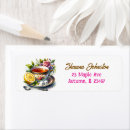 Recherche de café ou thé Fleurs