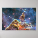 Suche nach carina nebula poster Raum