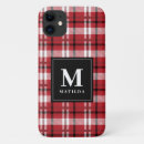 Suche nach kariertes iphone hüllen Karo