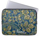 Recherche de organiser même coques Organisateur de voyage compact