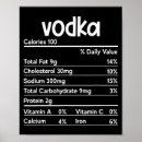 Suche nach wodka poster Lustig