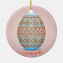 Suche nach bunte ostereier ornamente Ukrainisch