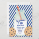 Recherche de petit gâteau anniversaire invitations Un gâteau sucré