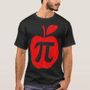 Recherche de pi 314 tshirts Maths