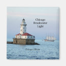 Recherche de lampe magnets Phare