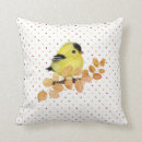 Recherche de finition coussins Goldfinch