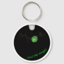 Recherche de citroen porteclés Auto