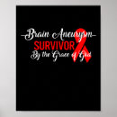 Recherche de le cerveau posters Survivant