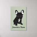 Recherche de coutume impressions sur toile Illustration