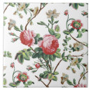 Recherche de vieux motifs carreaux Pour elle