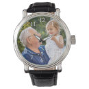 Recherche de uniques montres Modèle