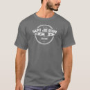 Recherche de idaho Boise