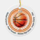 Recherche de de basket ball ornements Équipe
