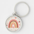 Recherche de pois rose porteclés Moderne