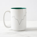 Recherche de stocks tasses Investisseur