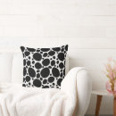 Recherche de motif chien coussins Noir et blanc