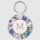 Recherche de fleurs lilas porteclés Féminin
