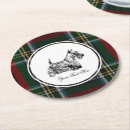 Recherche de écossais dessous de verres Scottie