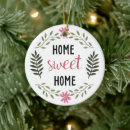 Recherche de premier appartement Mignon
