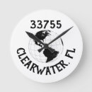 Recherche de map horloges Globe