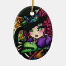 Recherche de chapelier ornements Fou