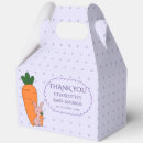 Recherche de carrote ballotins Mignon