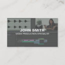 Recherche de montage cartes visite Vidéo