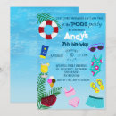Recherche de solaire invitations D'anniversaire