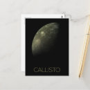 Suche nach monde postkarten Planet