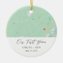Recherche de new home first ornements Pour tous