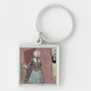 Recherche de acteurs porteclés Français