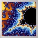 Suche nach mandelbrot poster Mathematik