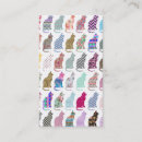 Recherche de chat vintage cartes visite Fleurs